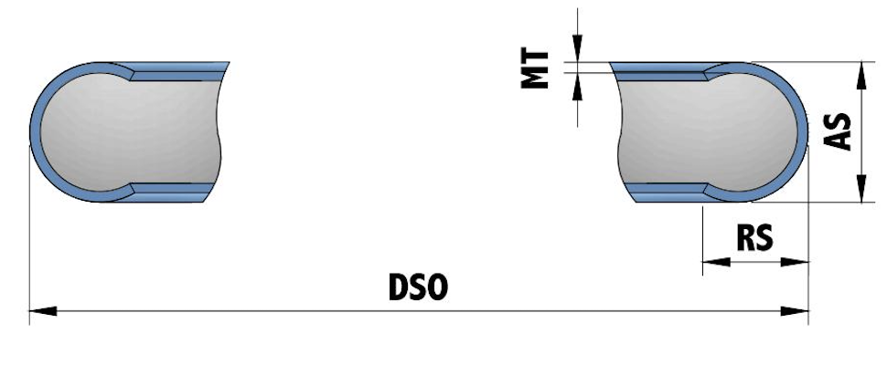CI Product Design